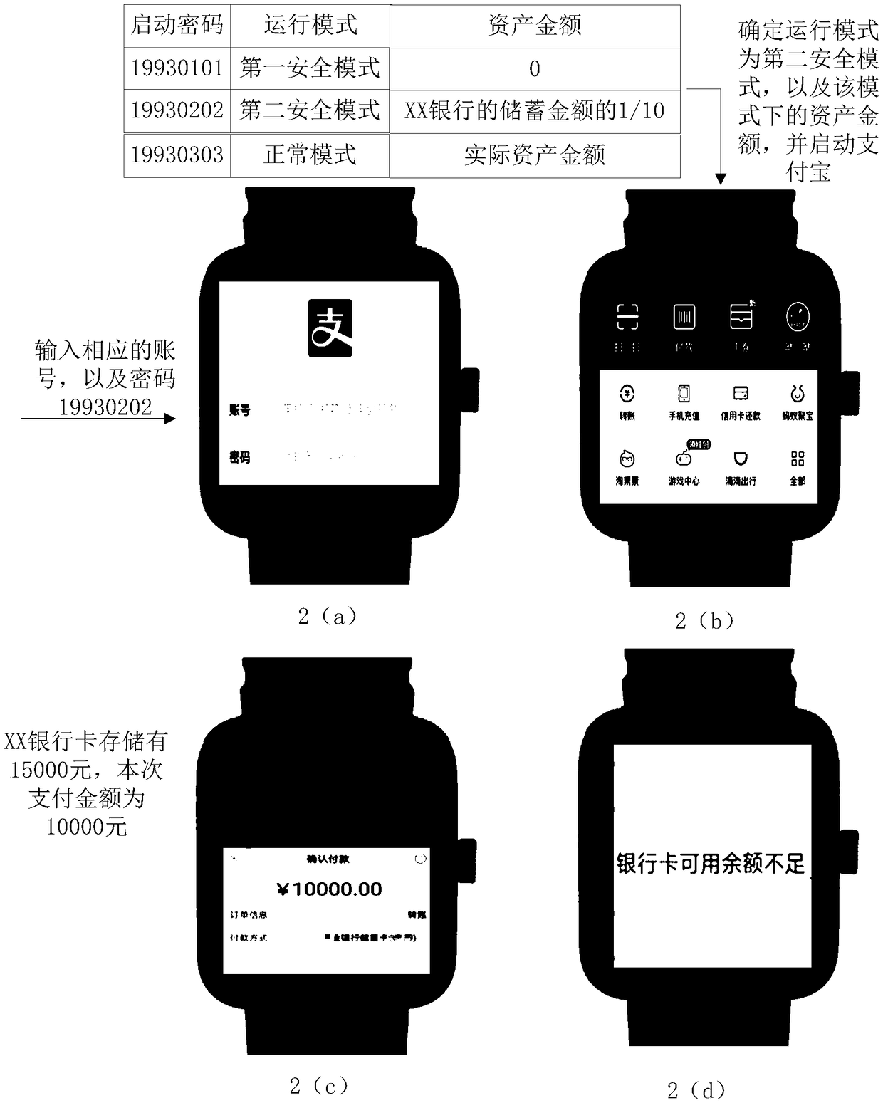 Payment application program running method, running device and terminal device