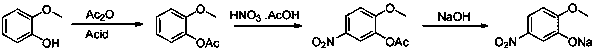 Method for producing 5-nitroguaiacol sodium salt by using micro-channel reaction device