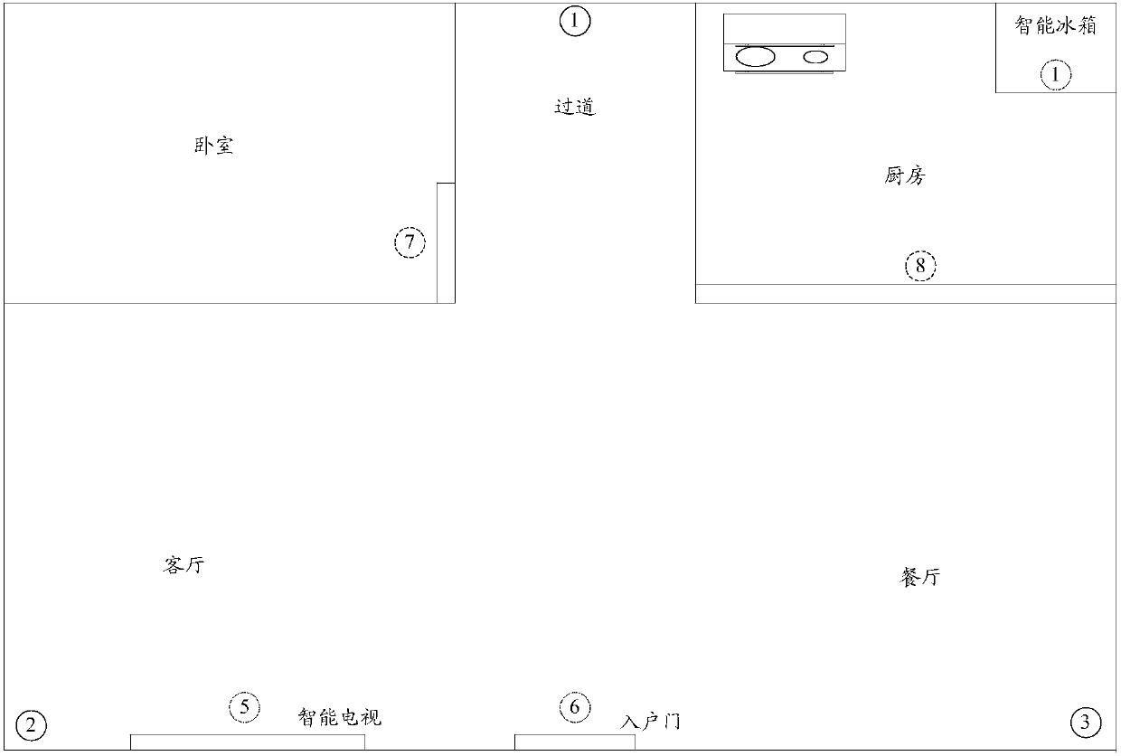 Method and device for controlling smart home equipment, and computer storage medium