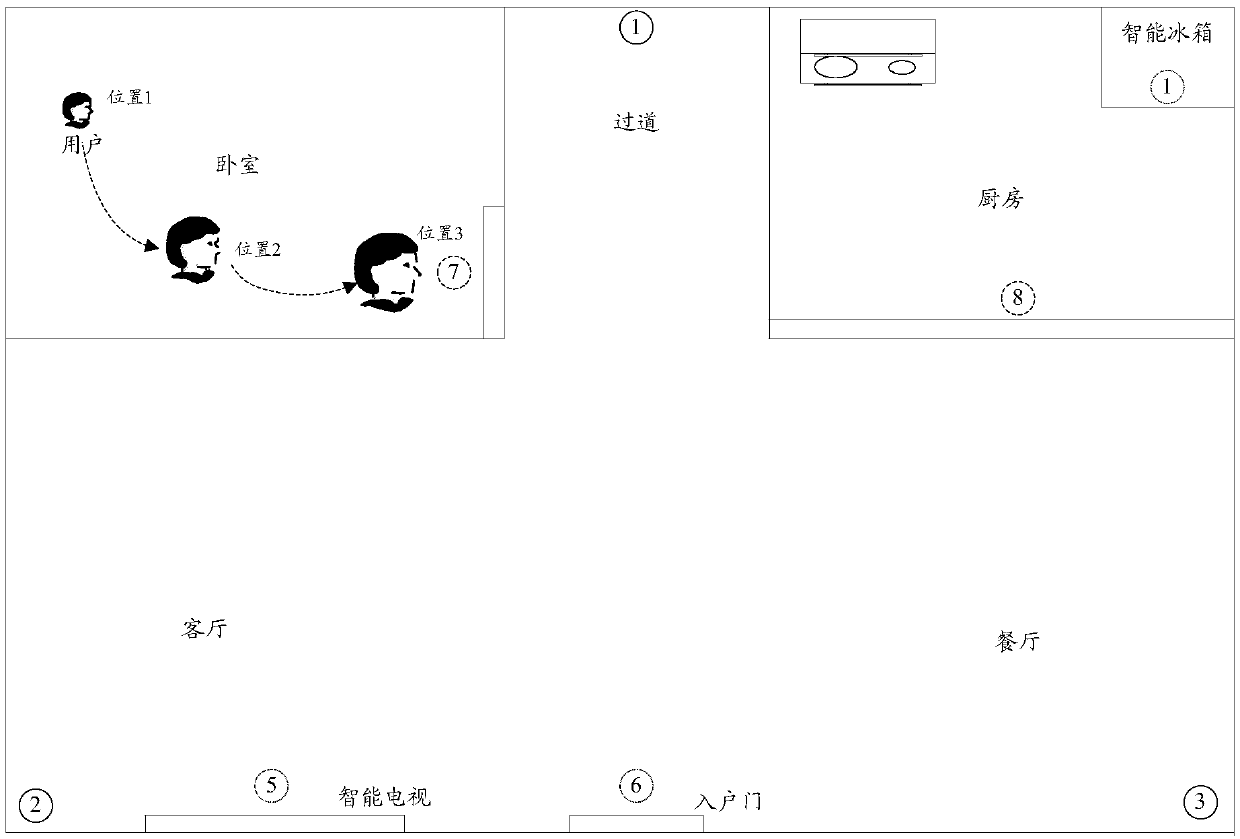 Method and device for controlling smart home equipment, and computer storage medium