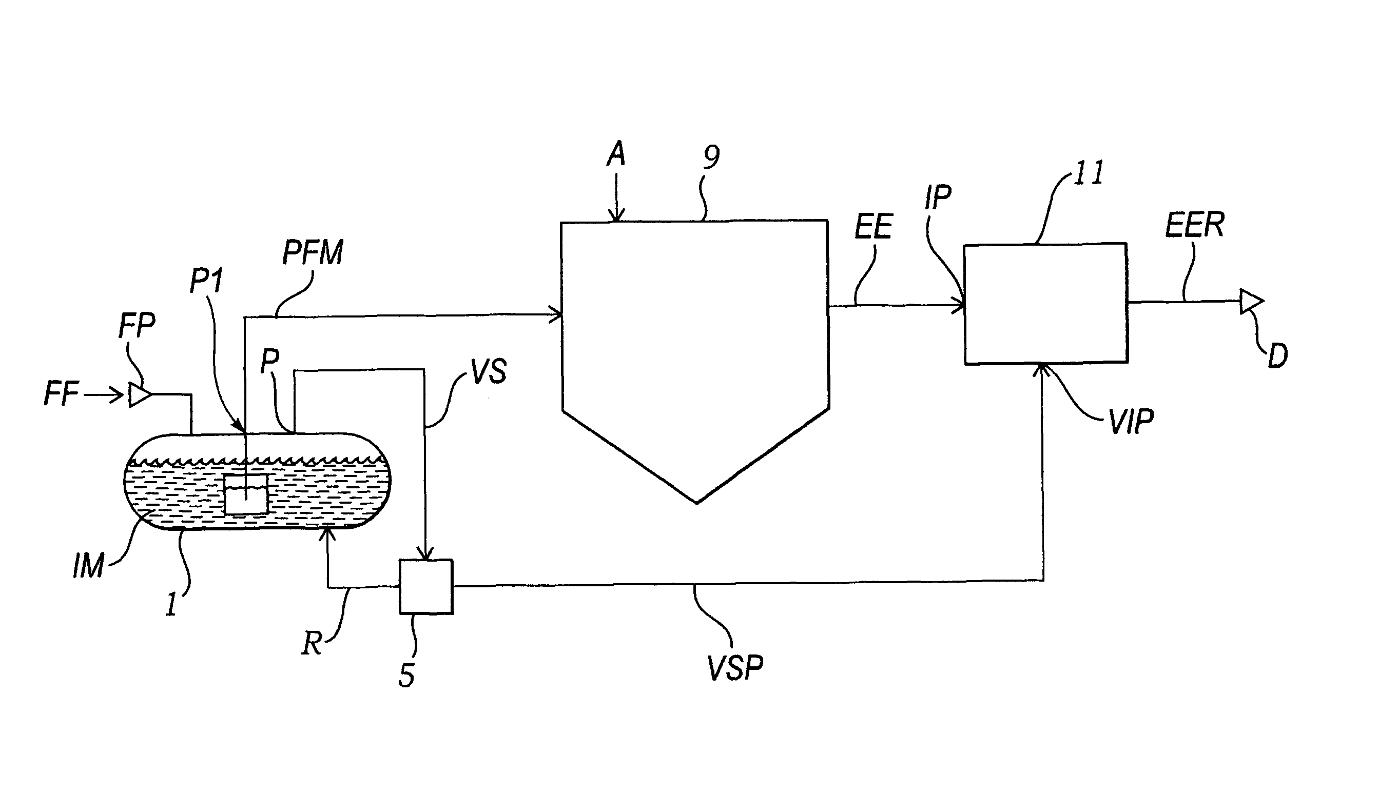 Combustion emission-reducing method