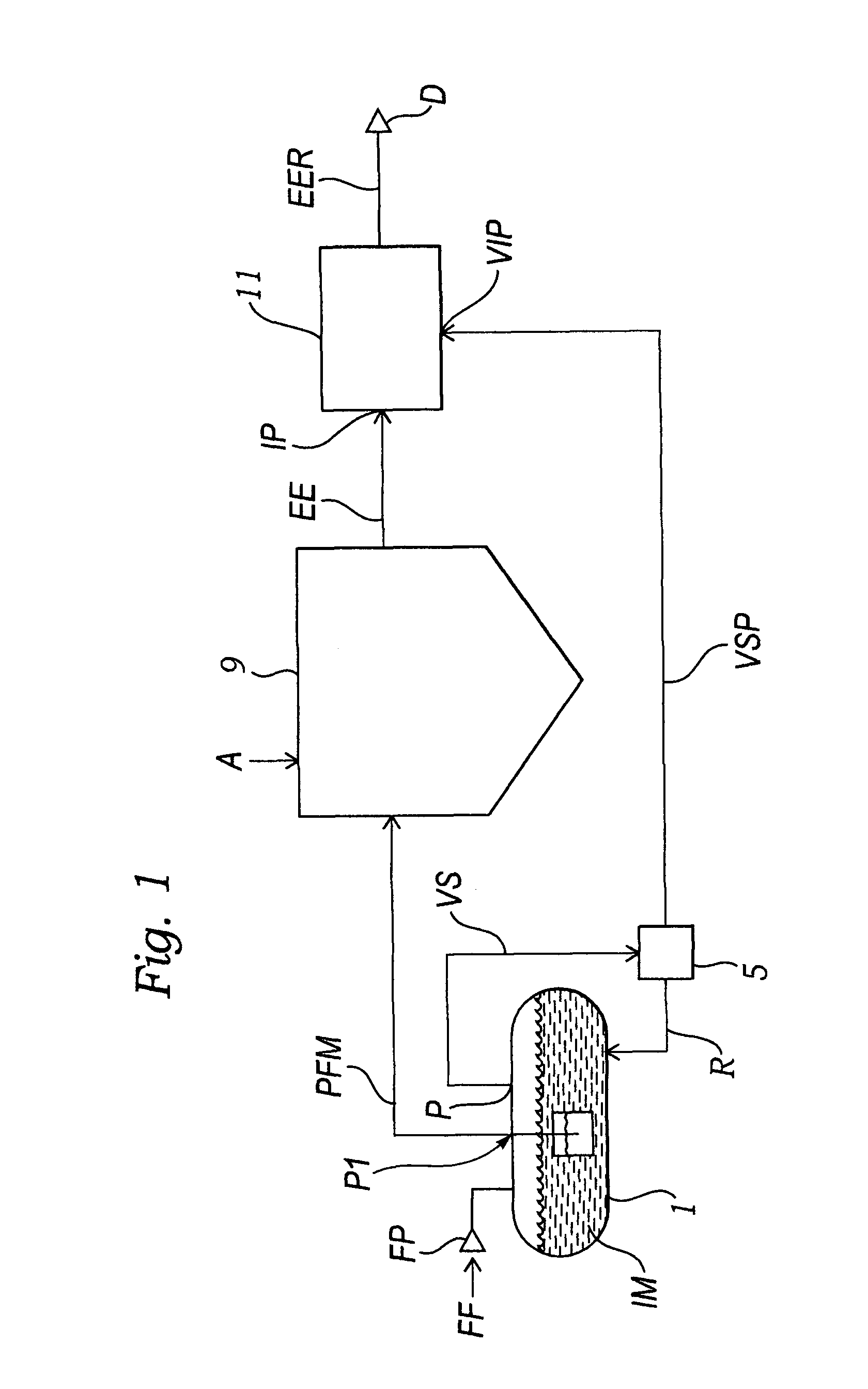 Combustion emission-reducing method