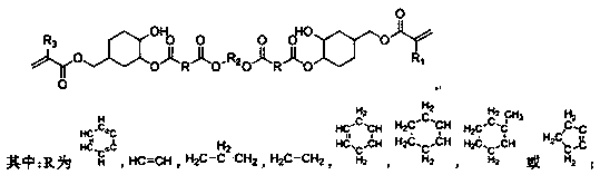 A kind of epoxy acrylic resin of two functionalities and its preparation method and application