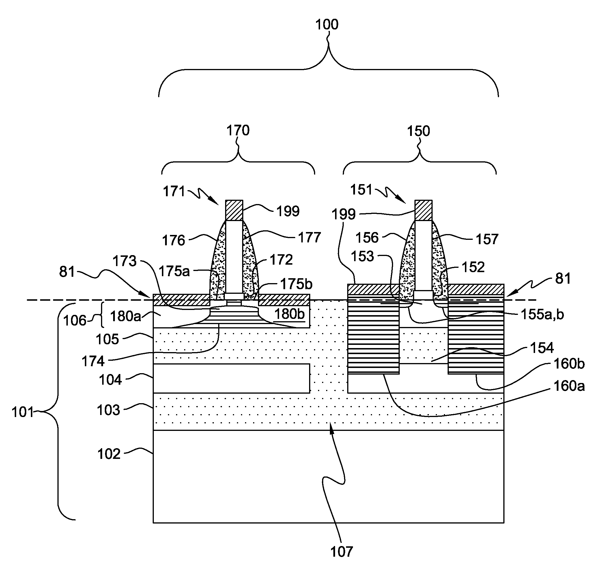 Embedded silicon germanium using a double buried oxide silicon-on-insulator wafer