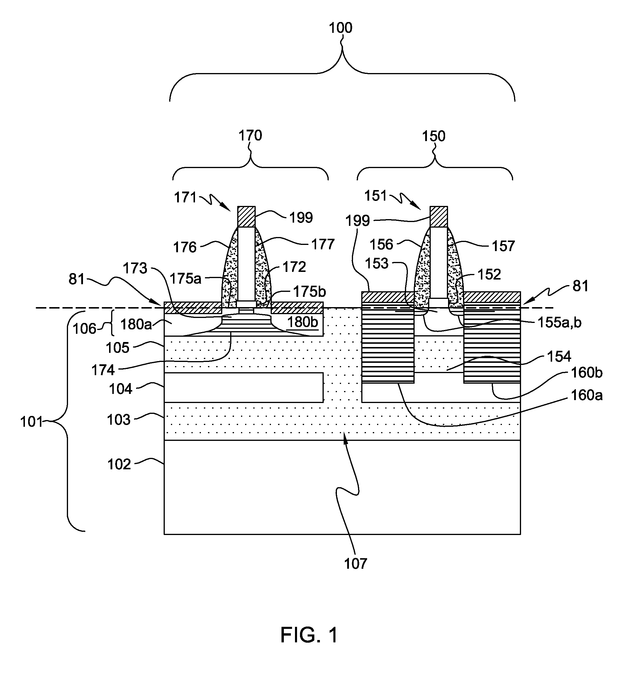 Embedded silicon germanium using a double buried oxide silicon-on-insulator wafer