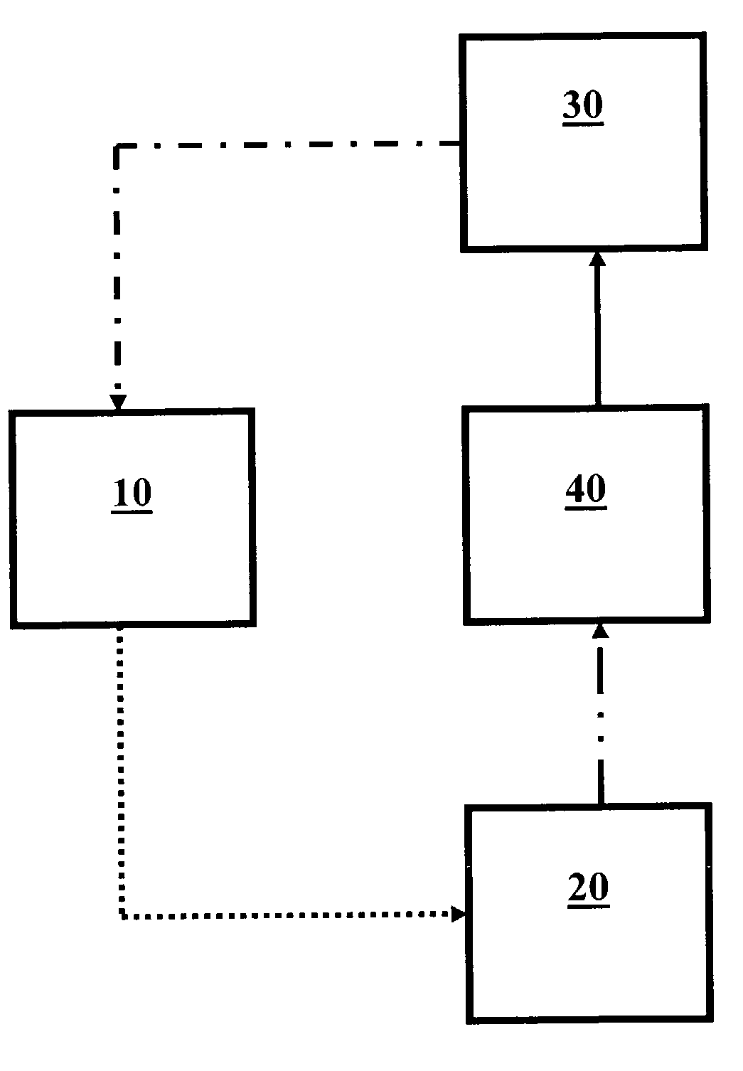 Remote non-invasive biofeedback diagnostic system based on patient image