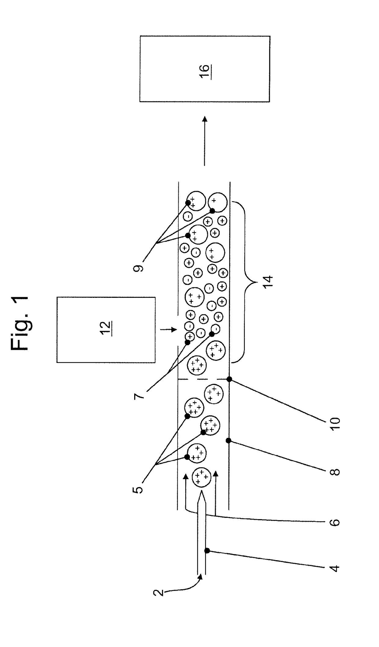 Charge-stripping of multiply-charged ions