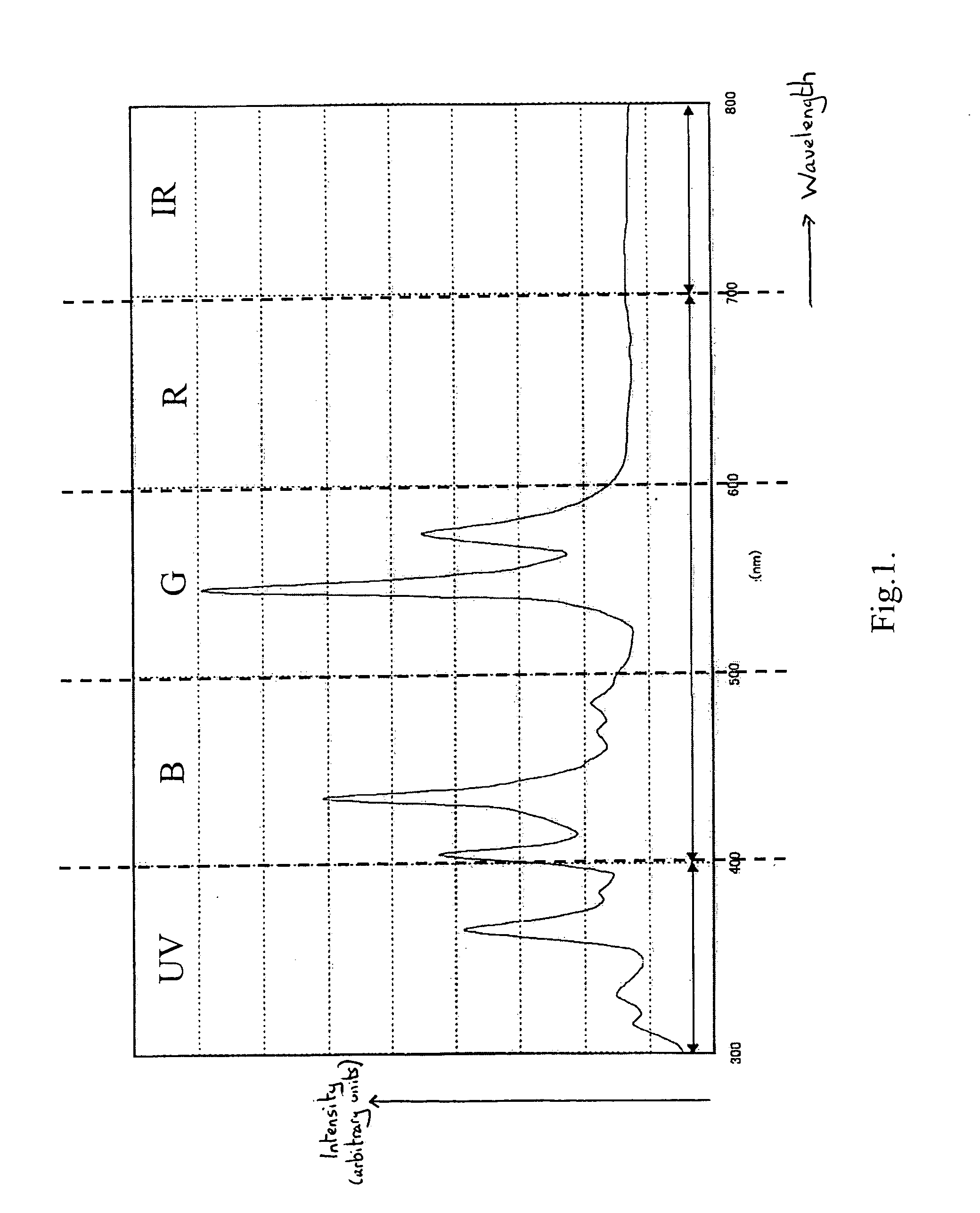 Light source system and an image projection system