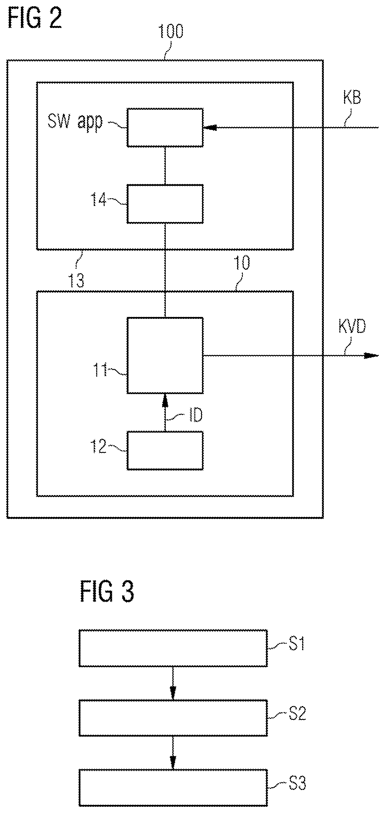 Computer-implemented apparatus and method for processing data