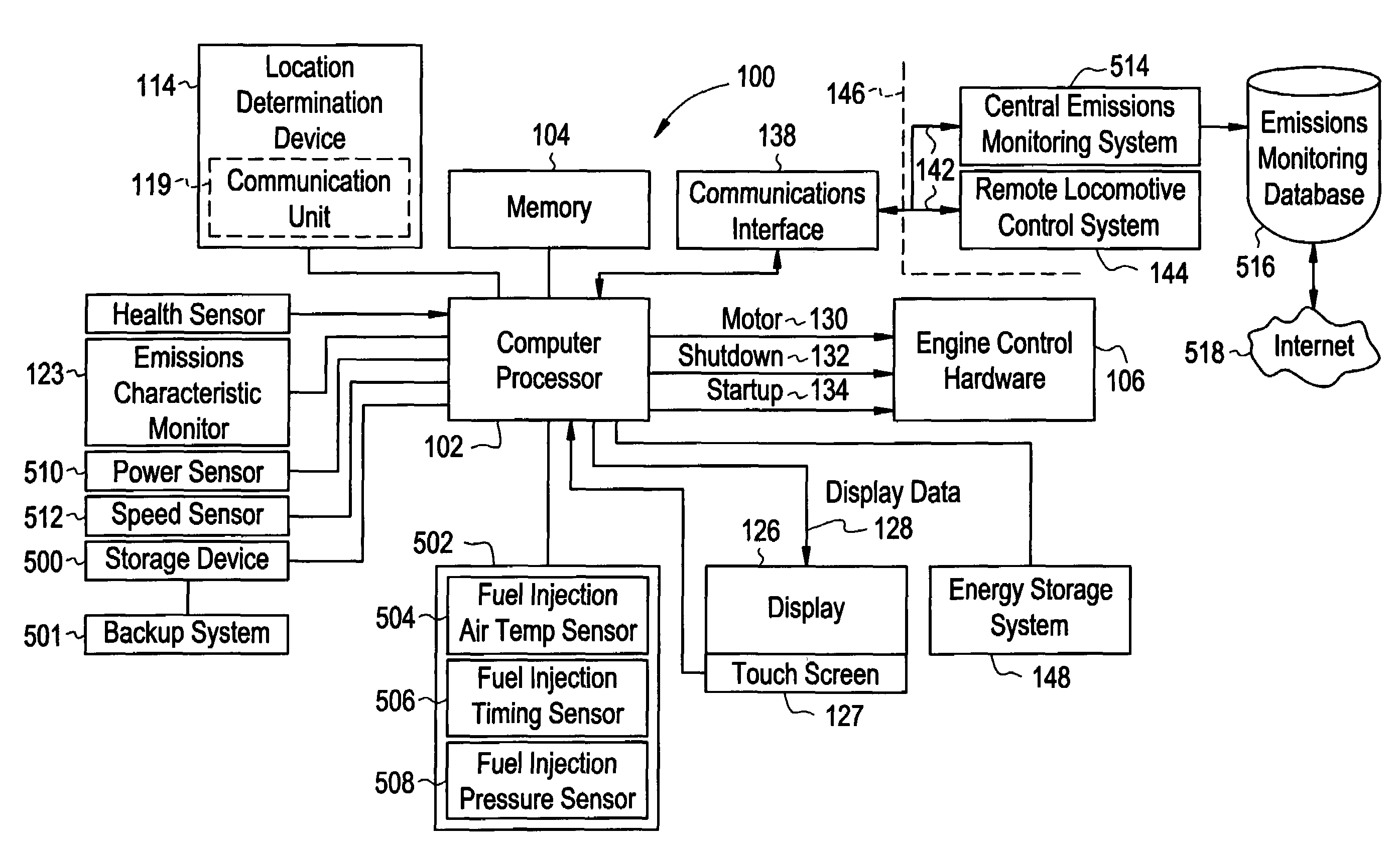 System and method for managing emissions from mobile vehicles