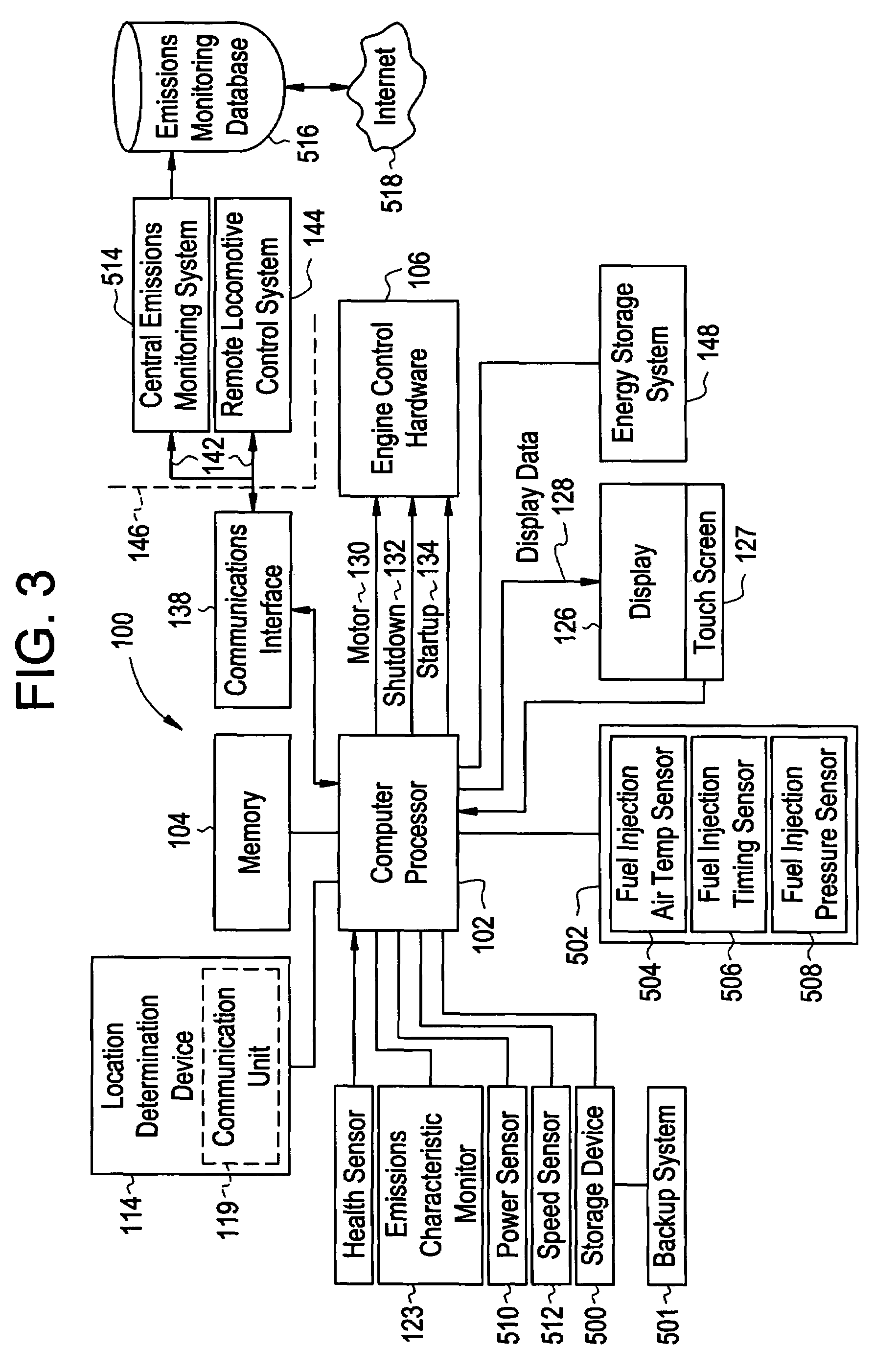 System and method for managing emissions from mobile vehicles