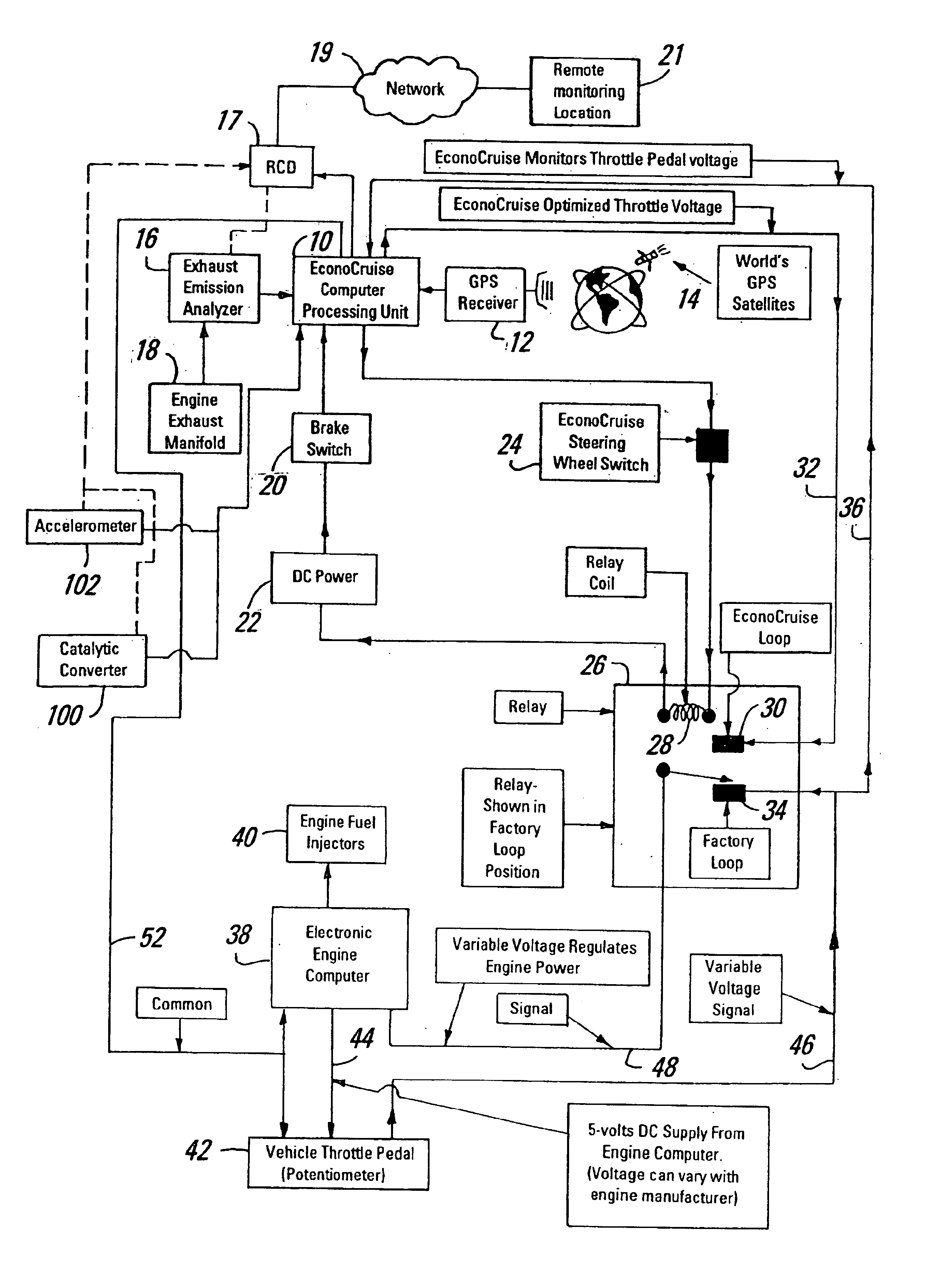 Method and apparatus for remote communication of vehicle combustion performance parameters