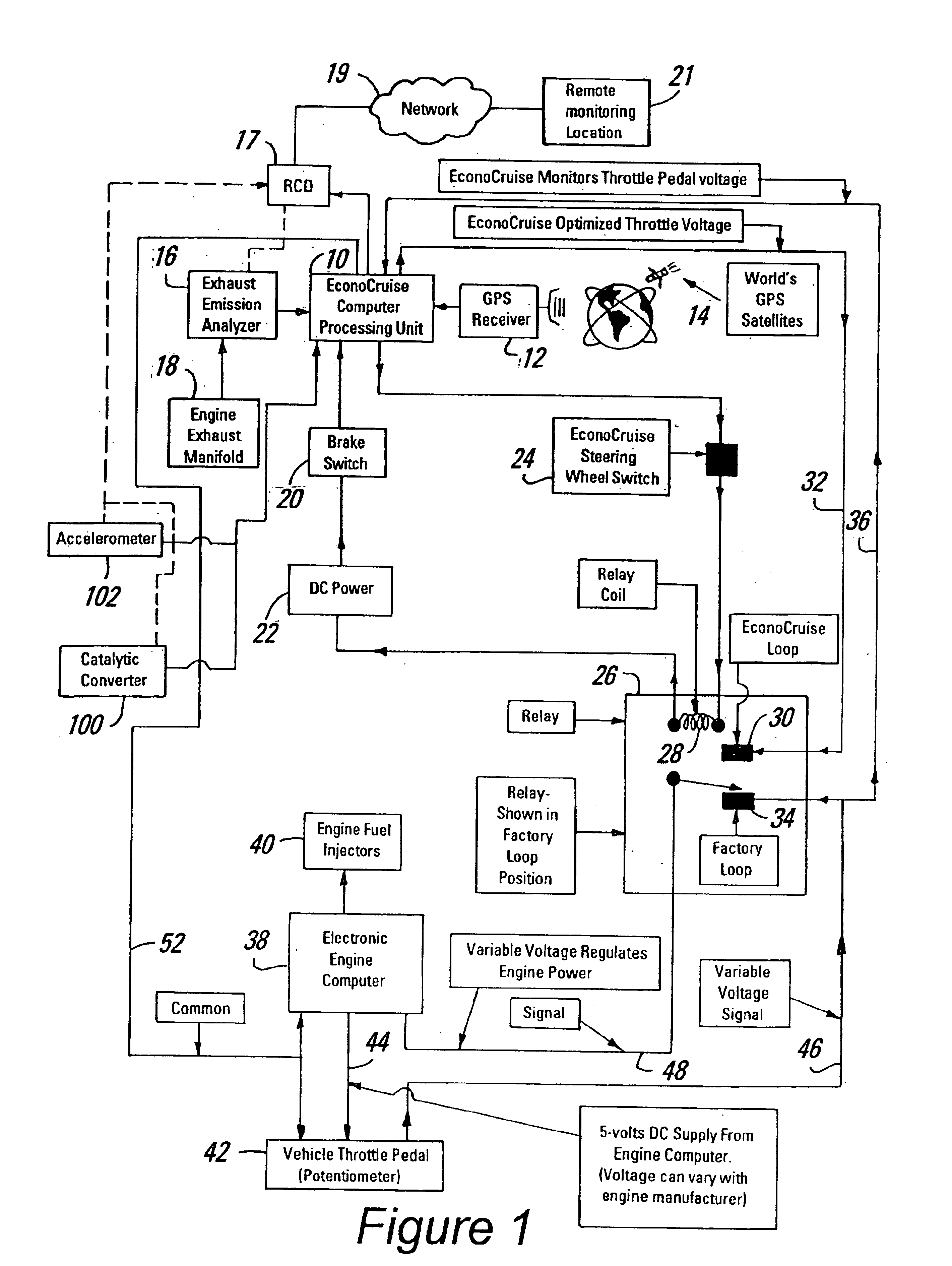 Method and apparatus for remote communication of vehicle combustion performance parameters