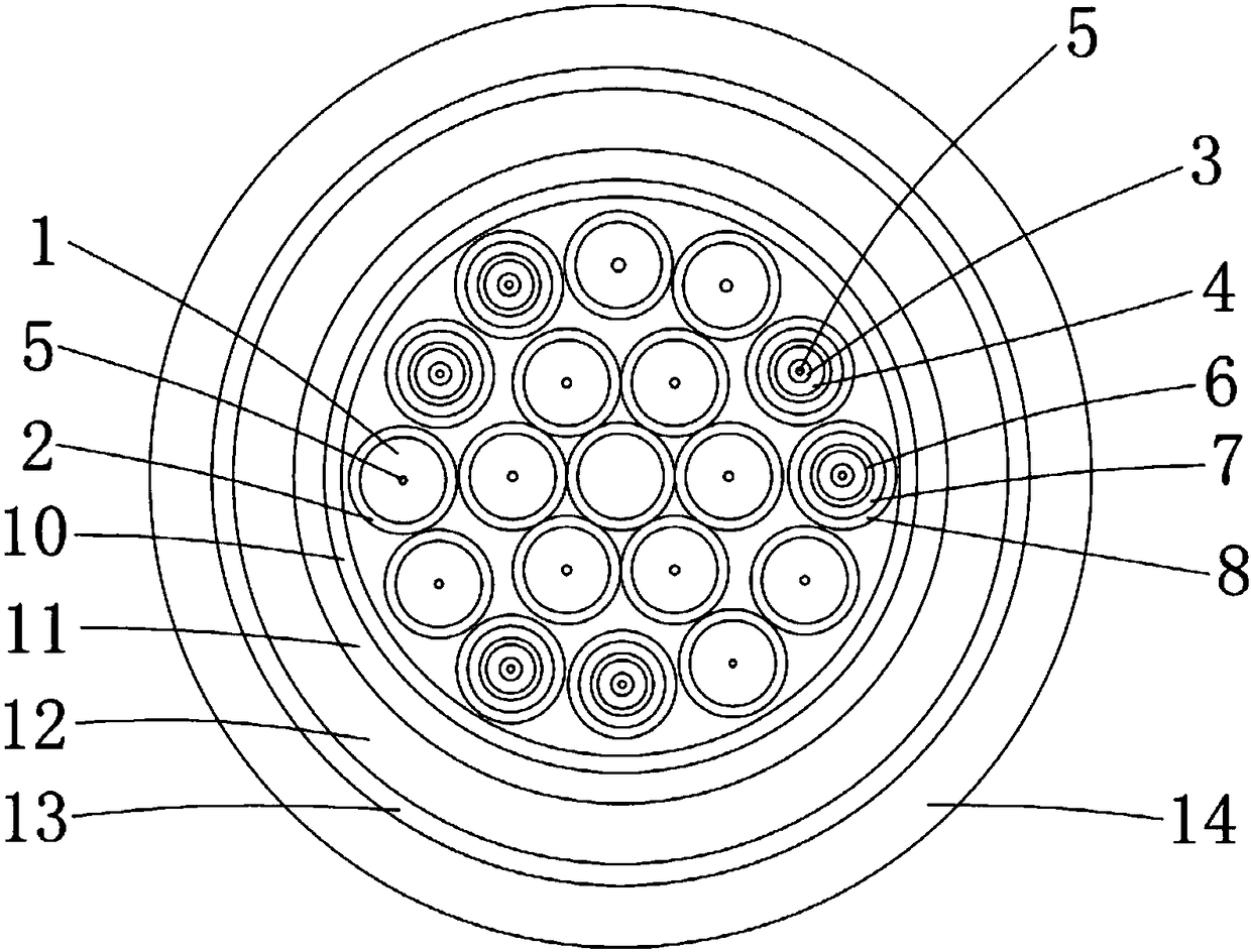 High-strength flexible anti-interference buggy ladle cable and preparation method thereof