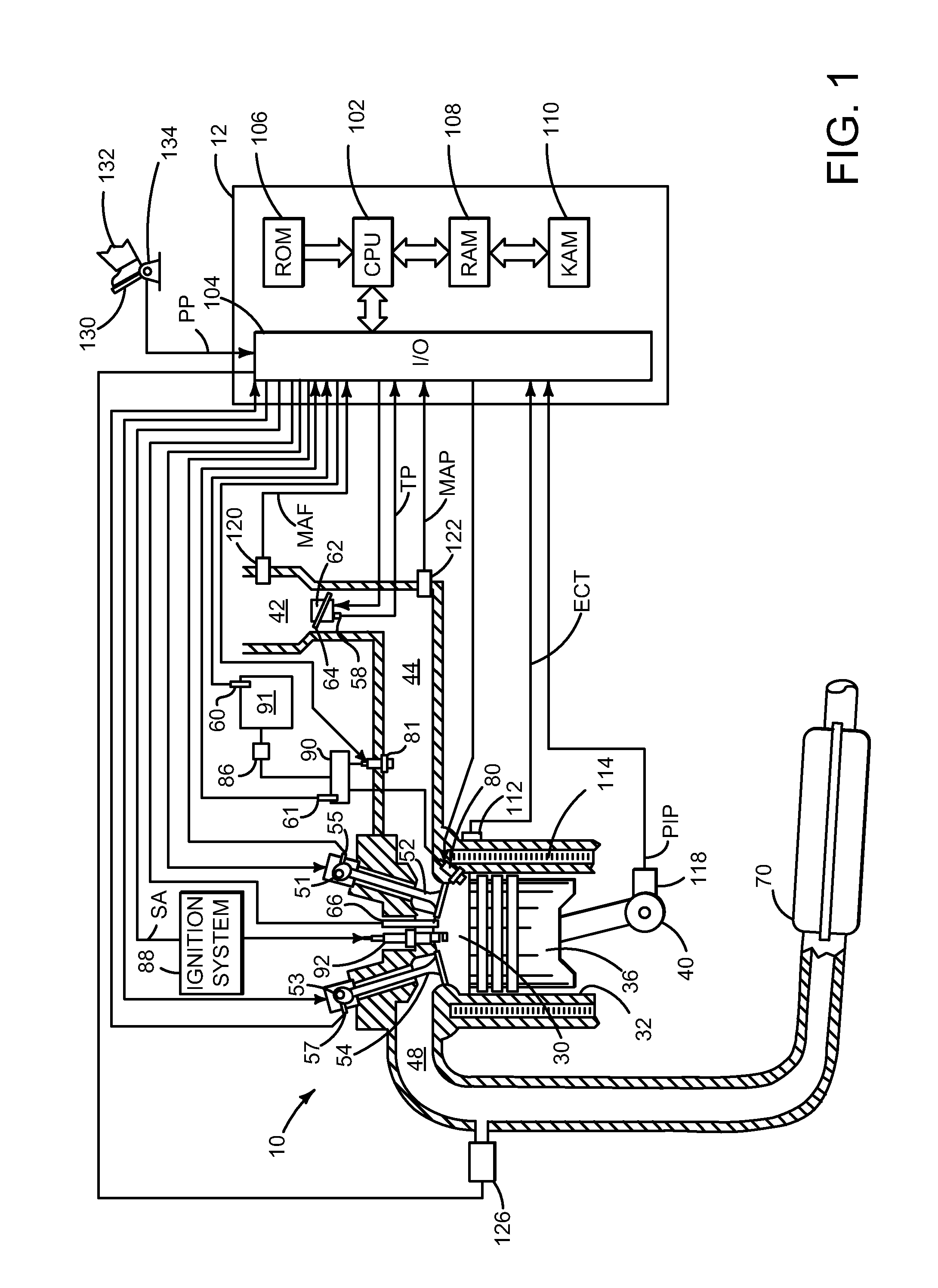 Enhanced fuel injection based on choke flow rate