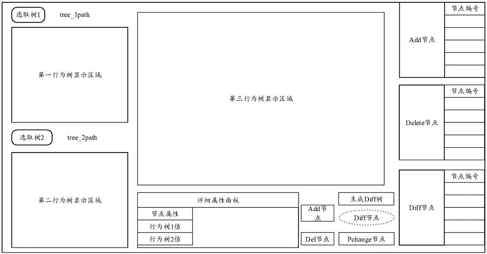 Node revision state labeling method and device, electronic equipment and storage media