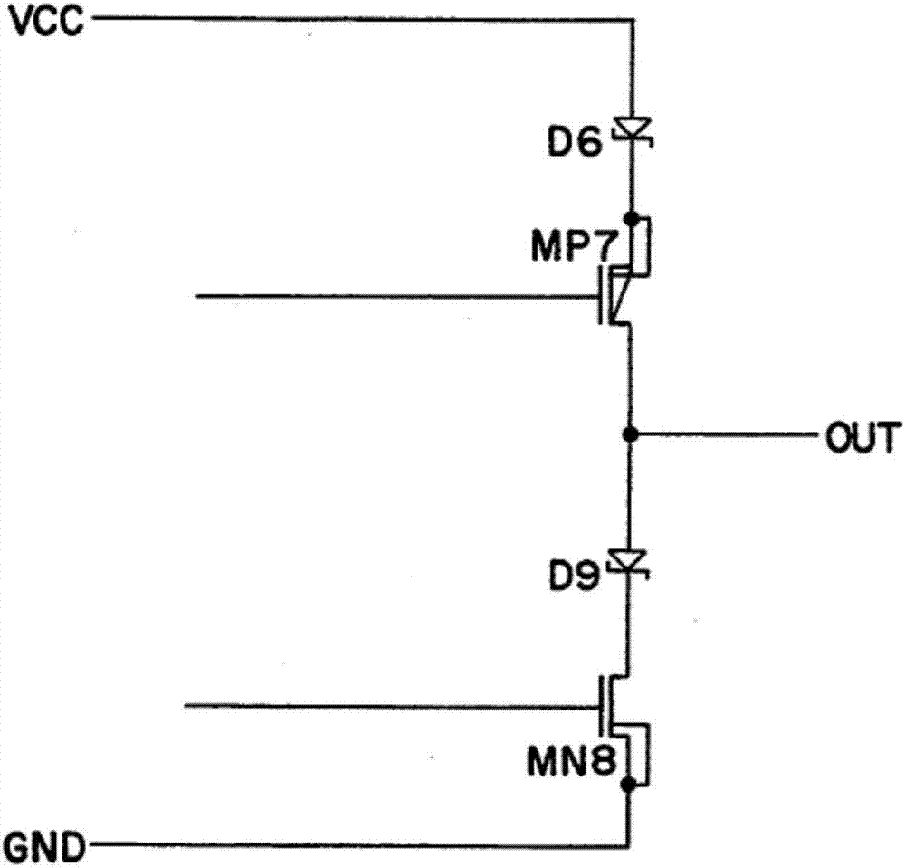 RS485 driver of low bit error rate, low working power supply voltage and high ESD