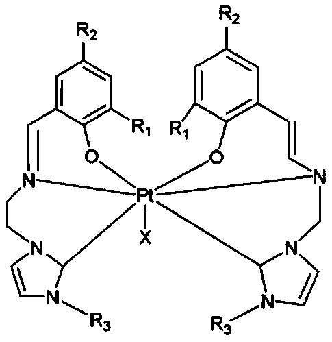 Preparation method of high-stability platinum complex catalyst and application thereof