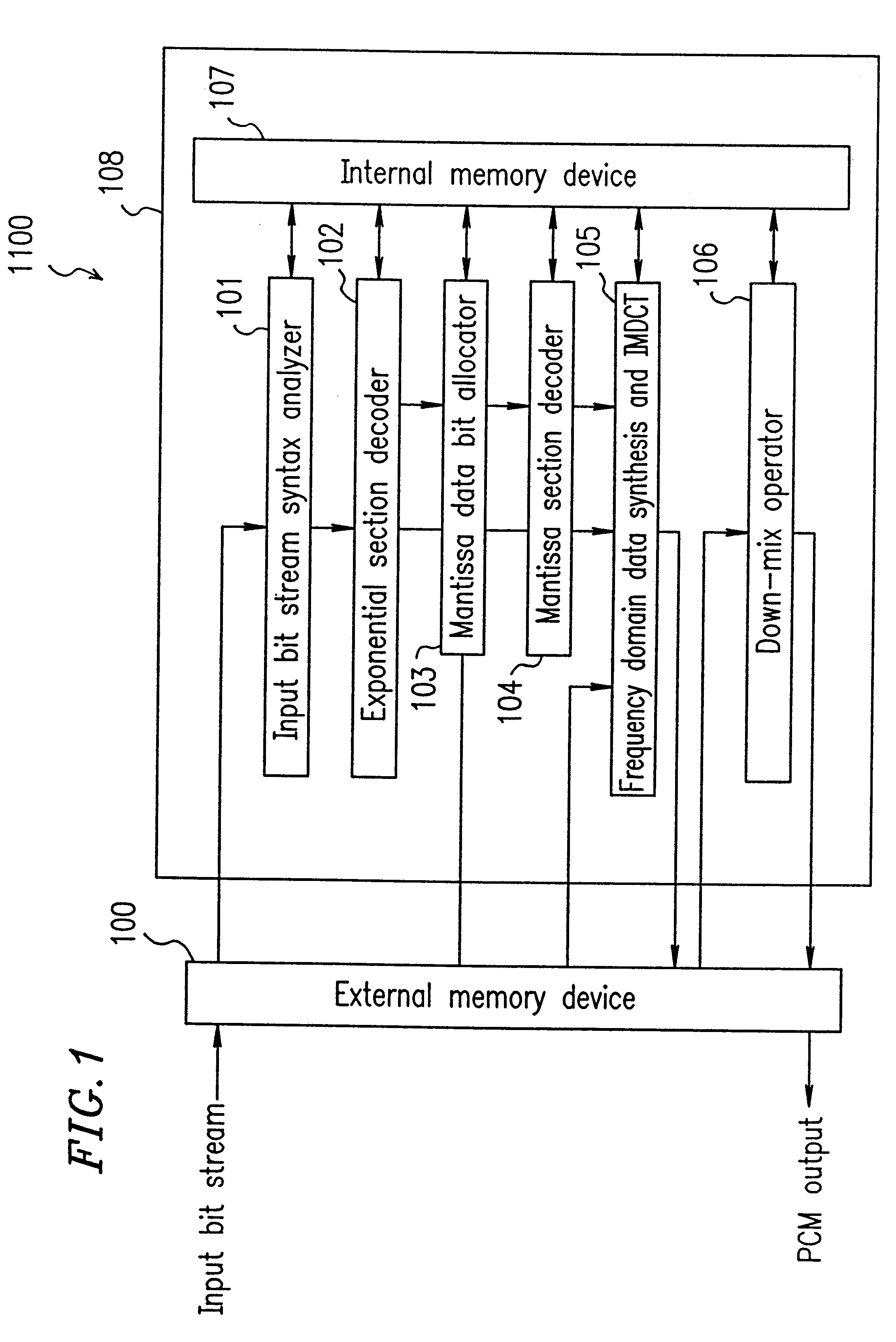 Audio decoding apparatus, signal processing device, sound image localization device, sound image control method, audio signal processing device, and audio signal high-rate reproduction method used for audio visual equipment