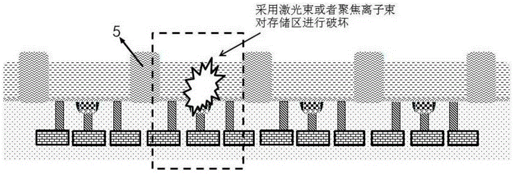 Memory chip scrambling verification method