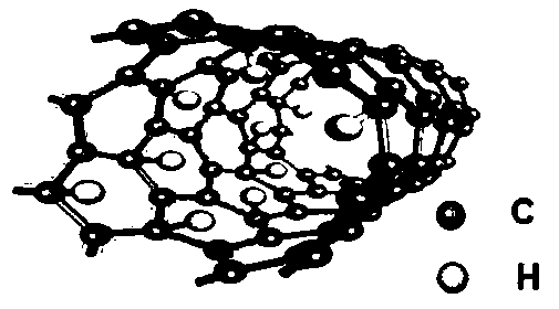 Nano composite hydrogen storage material and preparation method thereof