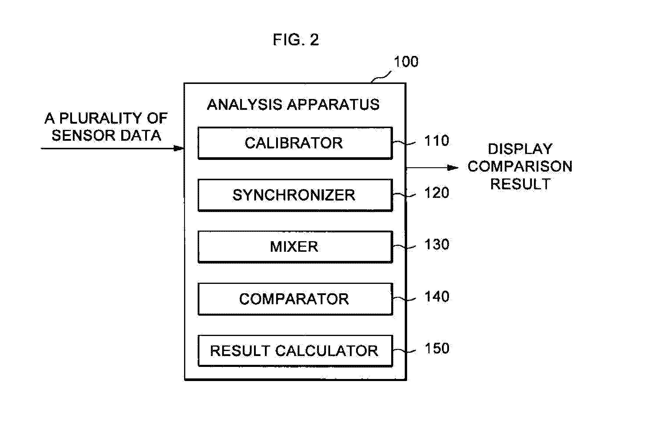 System and method for motion evaluation