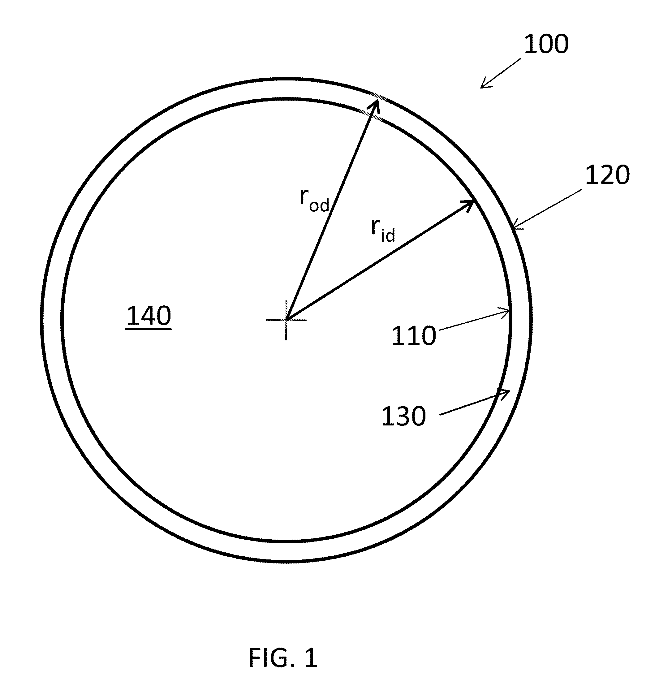 Single component neutrally buoyant proppant