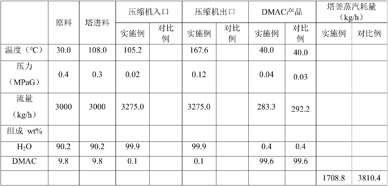 Recovery system and recovery method for dimethylacetamide in ultra-filtration membrane production wastewater