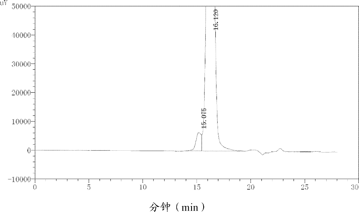 Pharmaceutical composition for relaxing bowels and purging intestines and preparation method of pharmaceutical composition