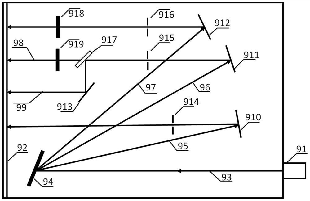 A multi-wavelength ozone lidar based on single-photon ccd