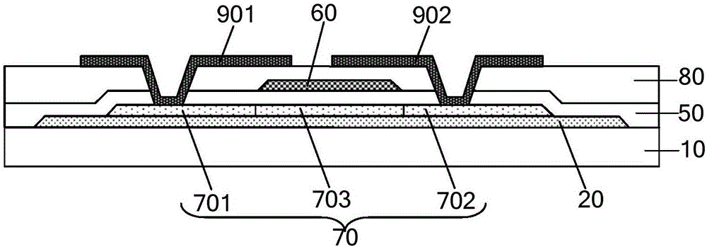 Array substrate, preparation method of array substrate and display device