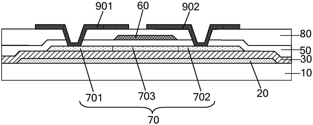 Array substrate, preparation method of array substrate and display device