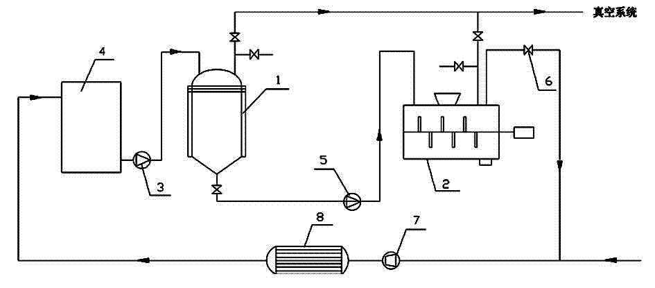 Fat-coated fodder acidifying agent