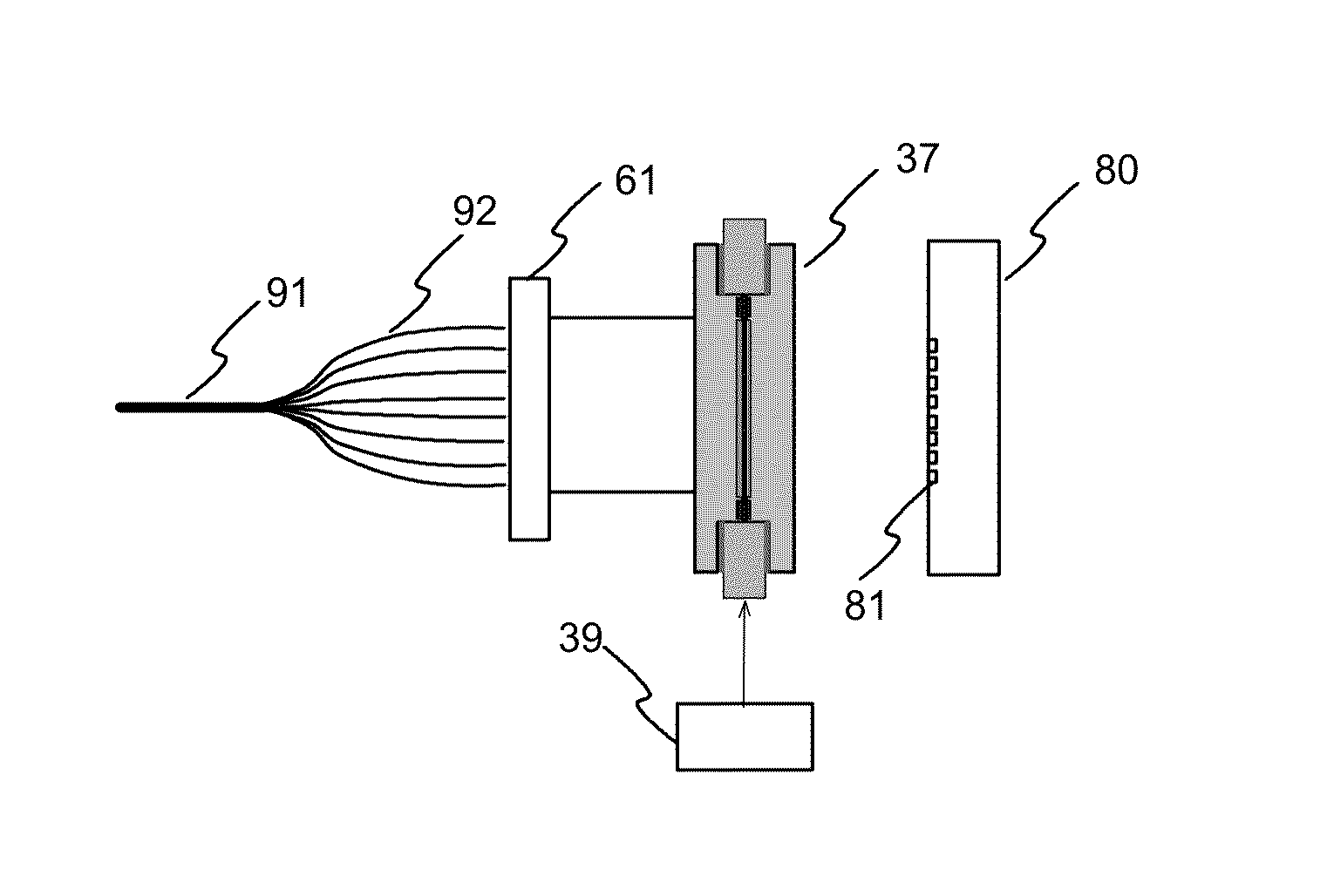 System and method for optical measurement of a target at multiple positions