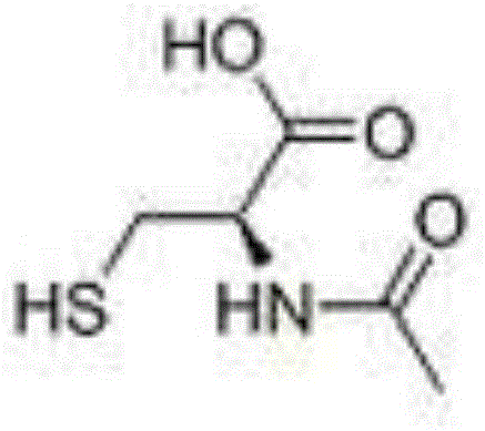 Acetylcysteine pharmaceutical composition and preparation method thereof