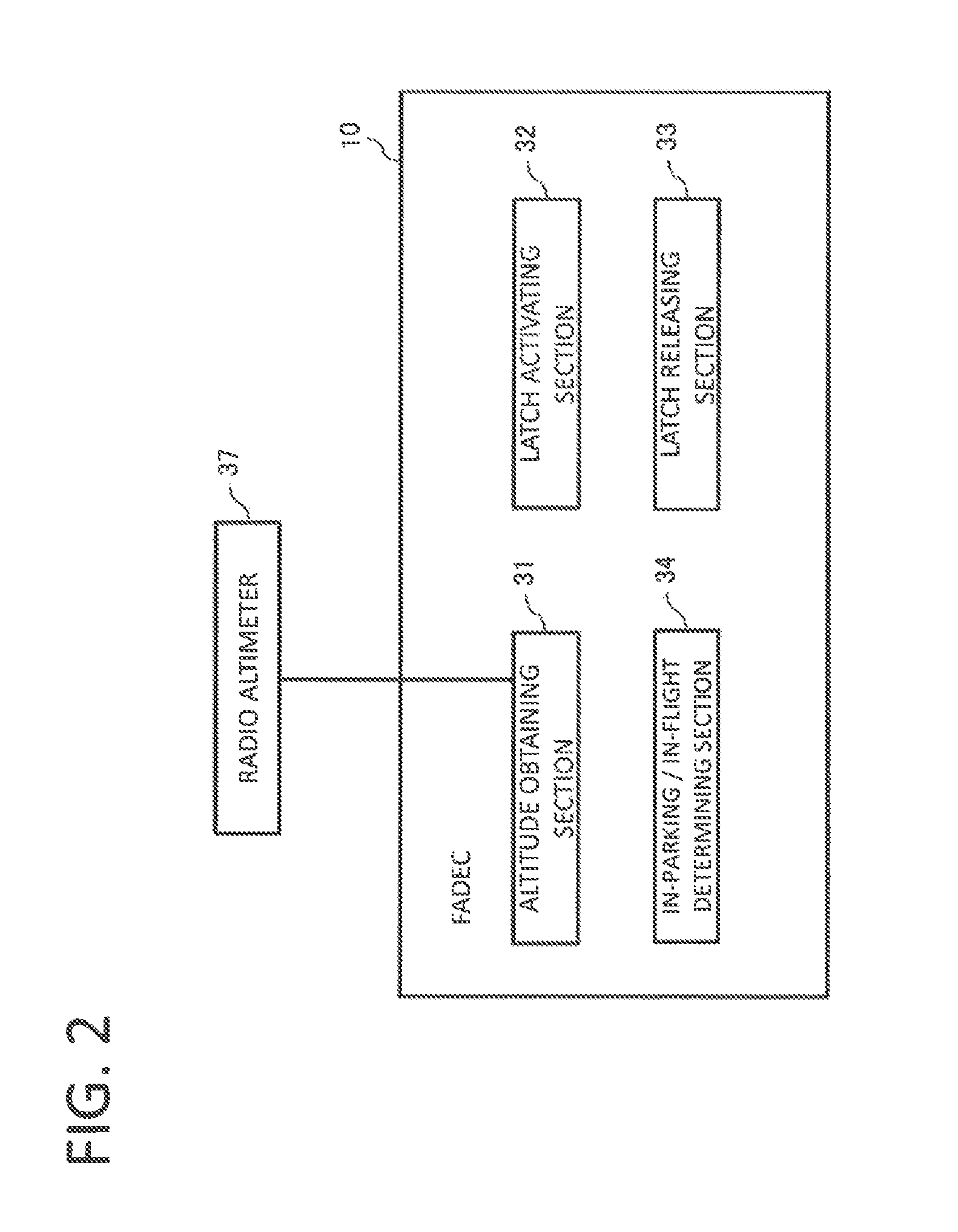 Engine control computer of aircraft, and aircraft