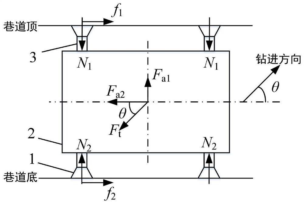 Drilling parameter self-adaptive adjusting method and system