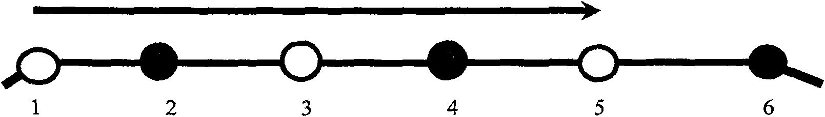 System and method for node band width equitable distribution on elastic grouping ring