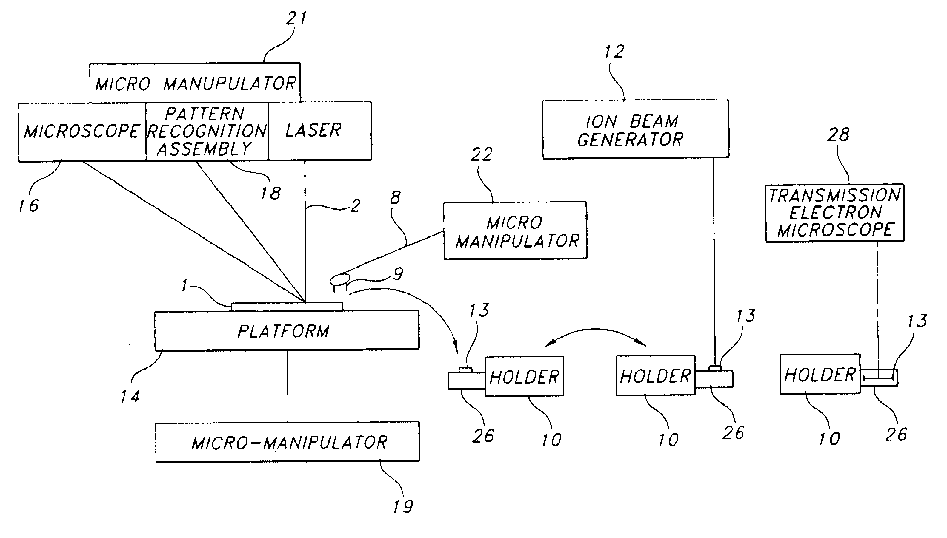 Transmission electron microscope sample preparation