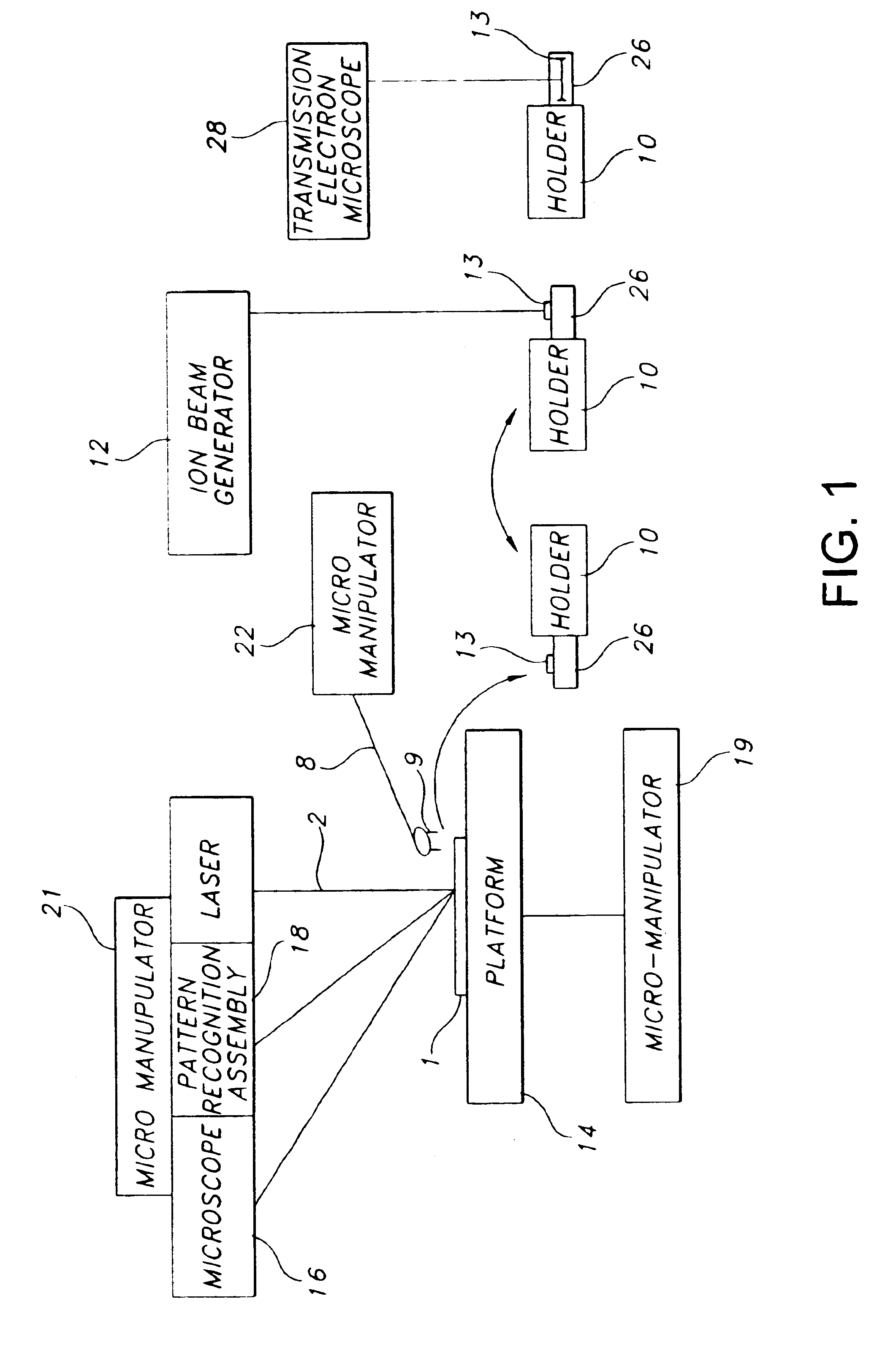 Transmission electron microscope sample preparation