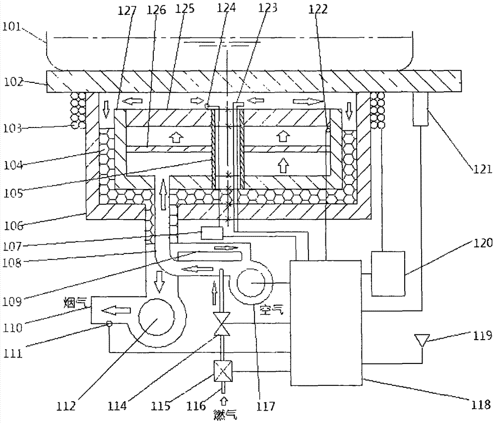 Intelligent closed type smoke waste heat recycling type gas electromagnetic compound stove