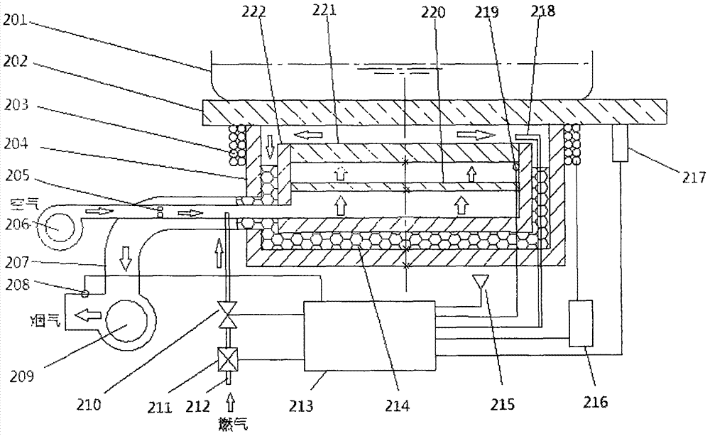 Intelligent closed type smoke waste heat recycling type gas electromagnetic compound stove