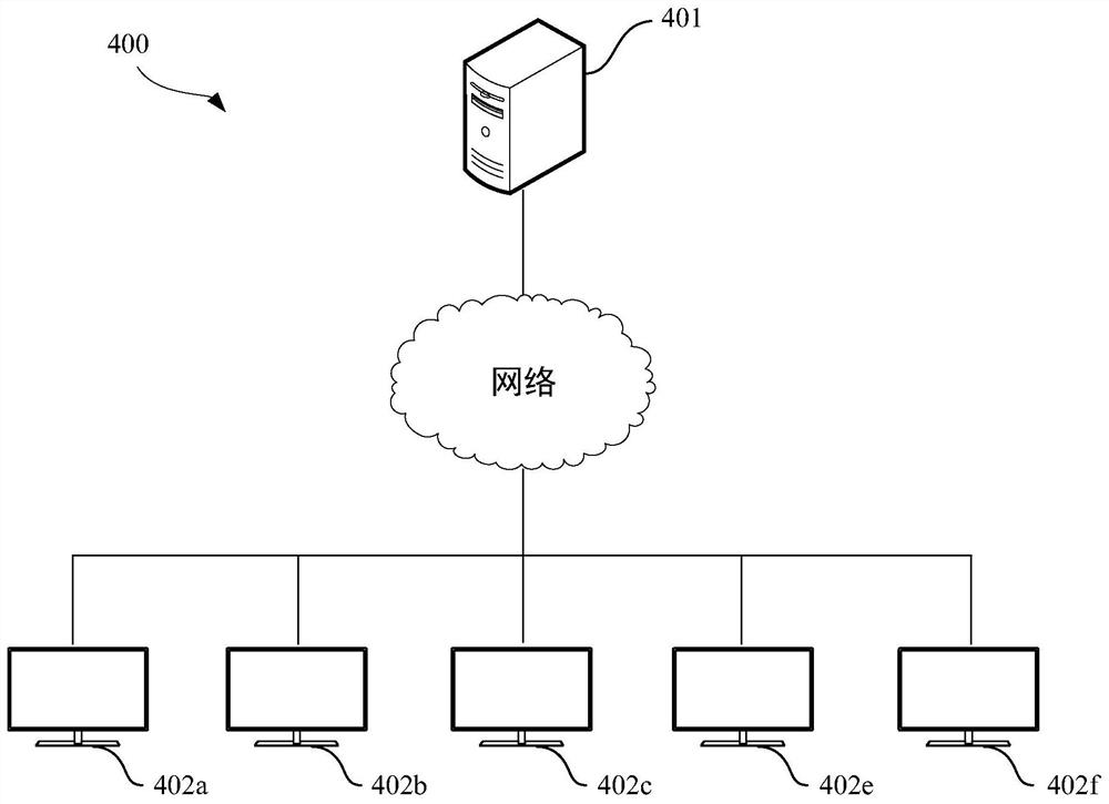 Data processing method and device, computer equipment and storage medium