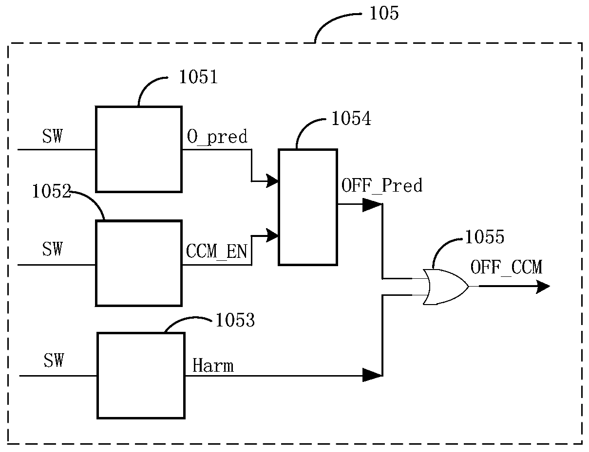 Driving circuit, synchronous rectification circuit and synchronous rectification device