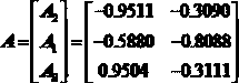 Stable, quick, and simple-mode method for evaluating minimum excircle diameter