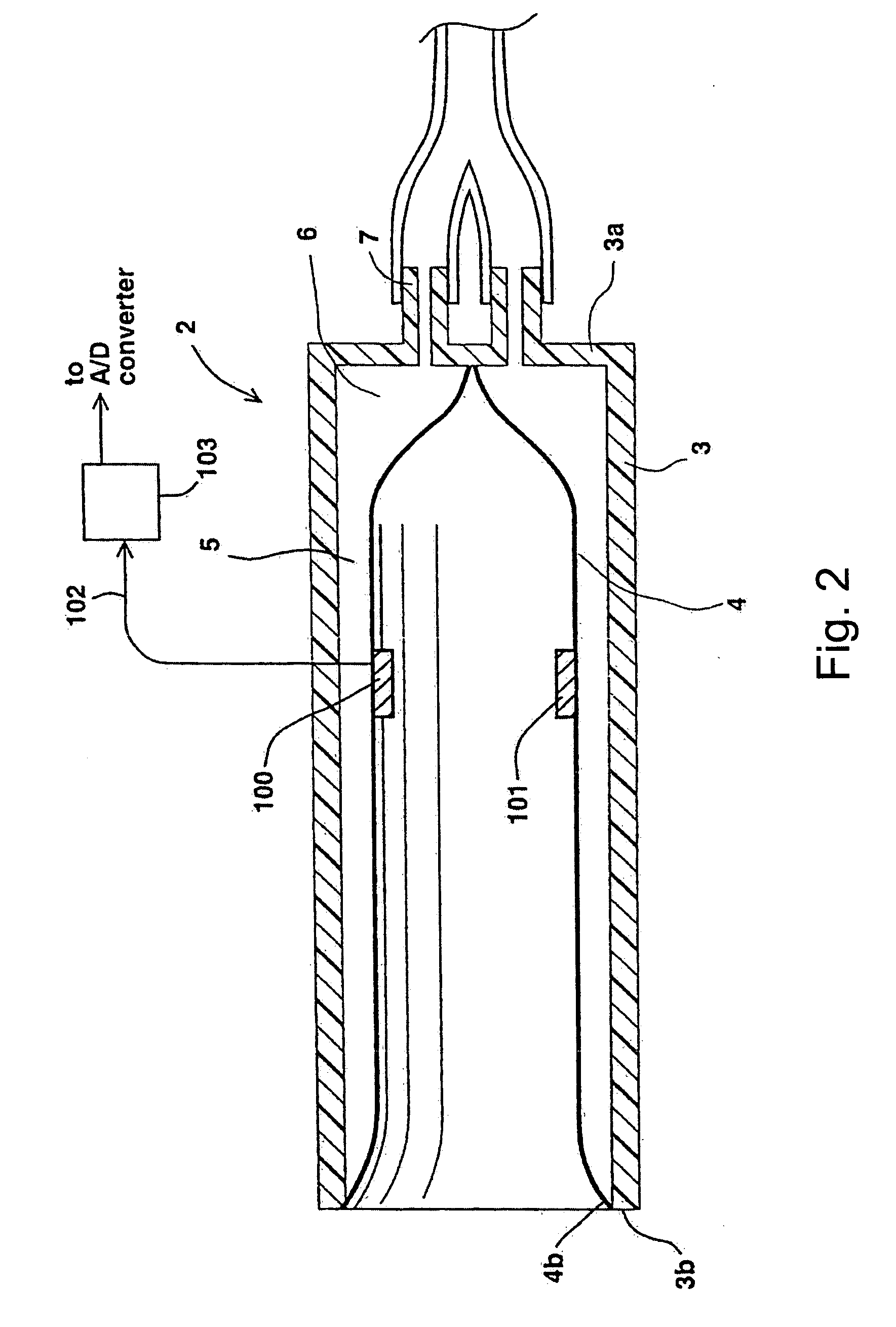 Method and apparatus for non-invasively evaluating endothelial activity in a patient