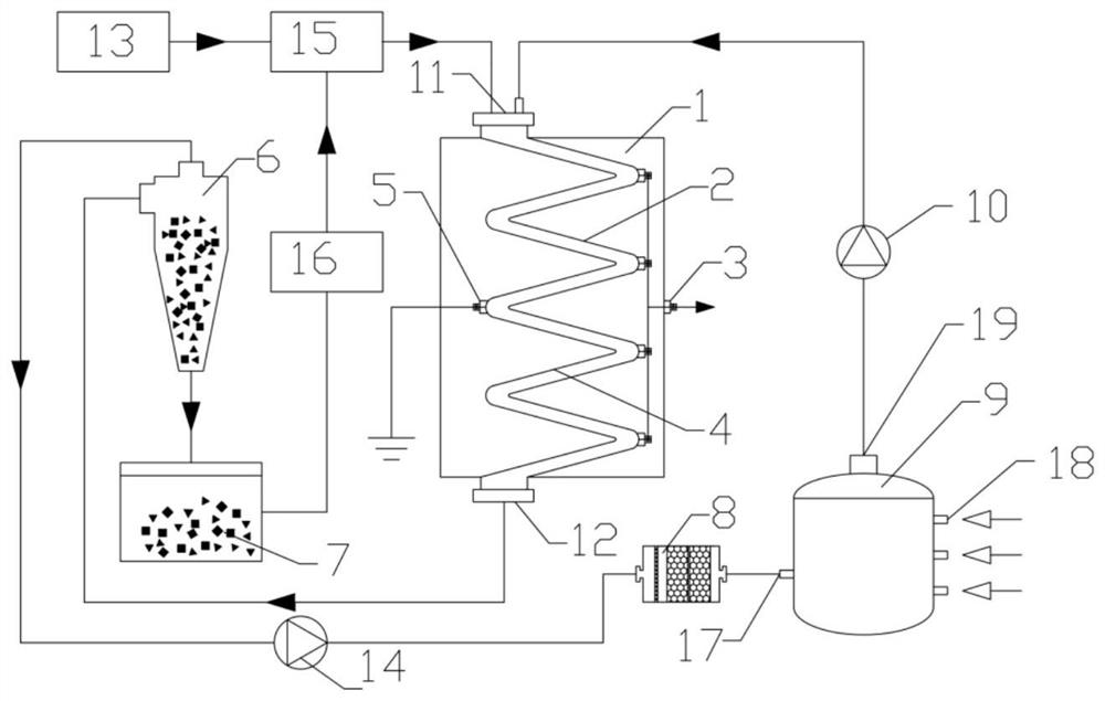 Upgrading device for increasing oxygen-containing functional groups of activated carbon