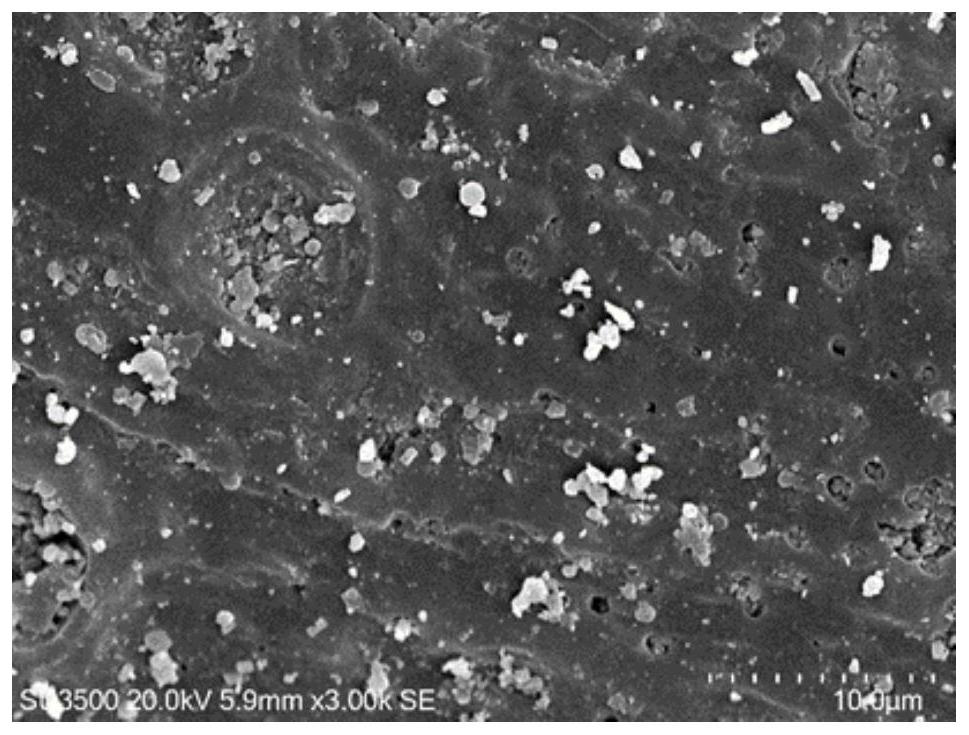 Upgrading device for increasing oxygen-containing functional groups of activated carbon