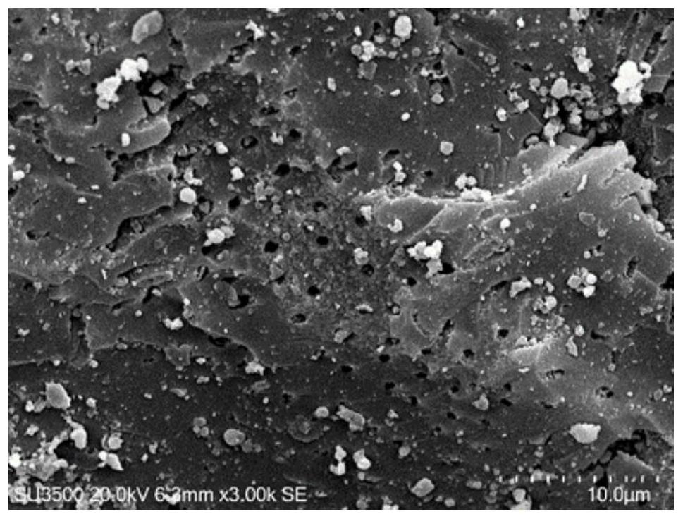 Upgrading device for increasing oxygen-containing functional groups of activated carbon