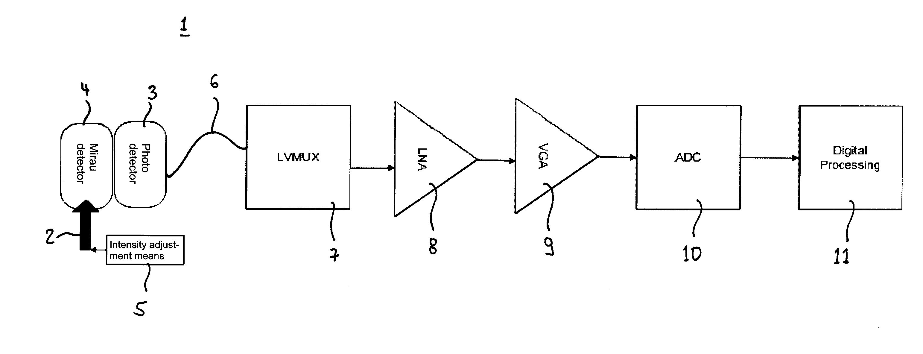 Opto-electrical ultrasound sensor and system